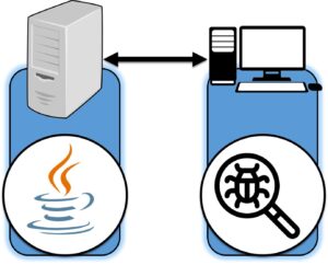 INTEGU - Remote debug Java service